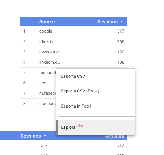 Spazio Esplorazione Google Data Studio