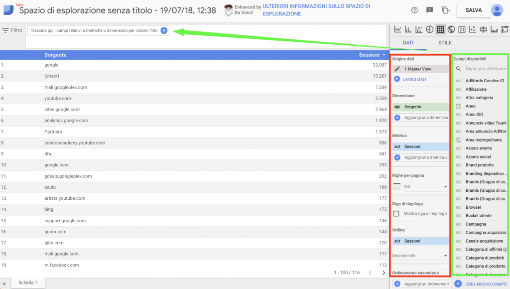 Spazio Esplorazione Google Data Studio