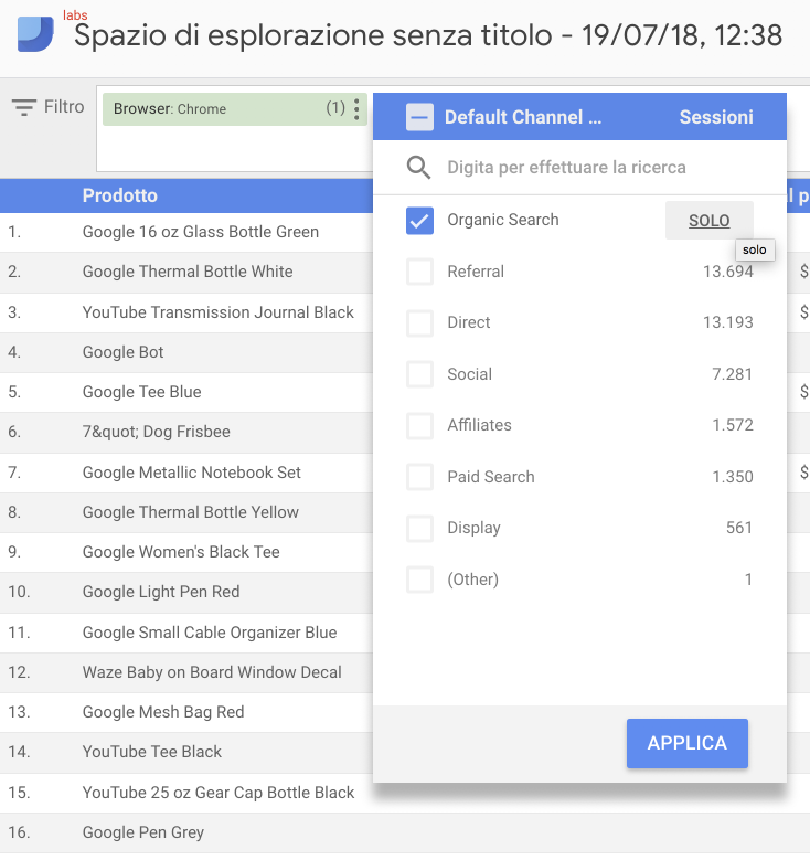 Spazio Esplorazione Google Data Studio