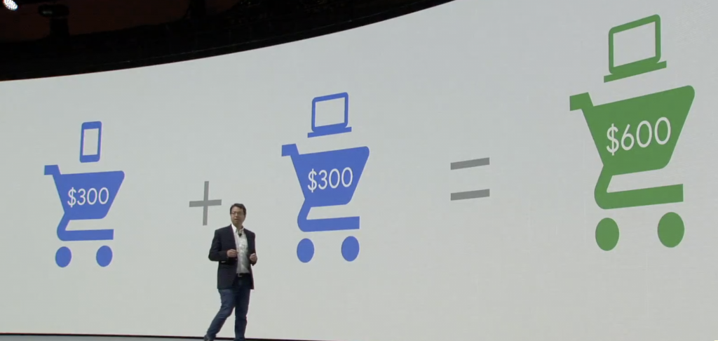 Google Marketing Live 2018