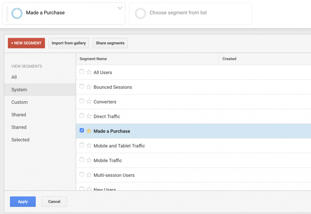 Google Analytics Purchases Segments