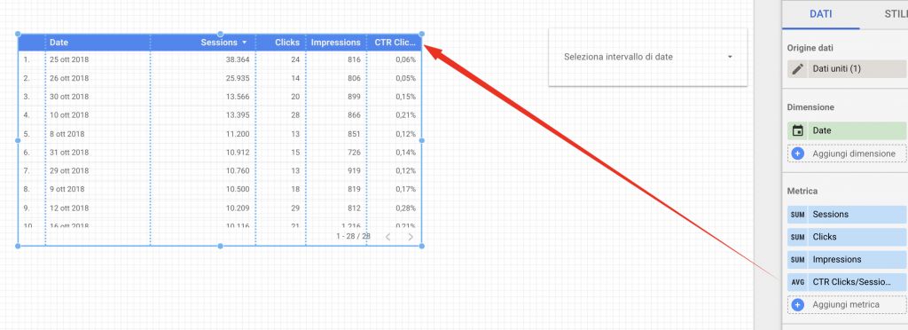 Custom Fields Data Blending google data studio