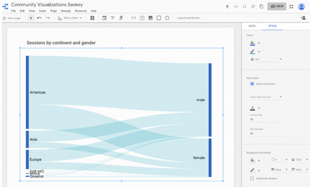 Google Data Studio Community Visualization