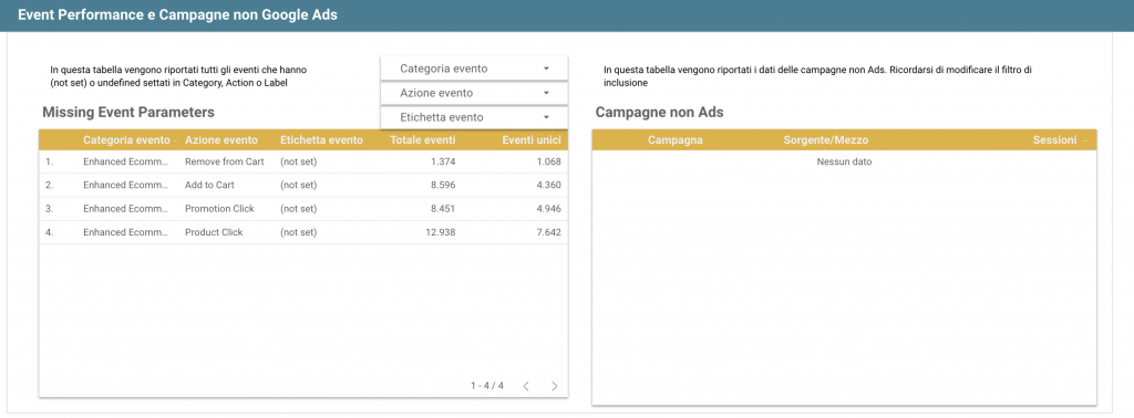 Google Data Studio