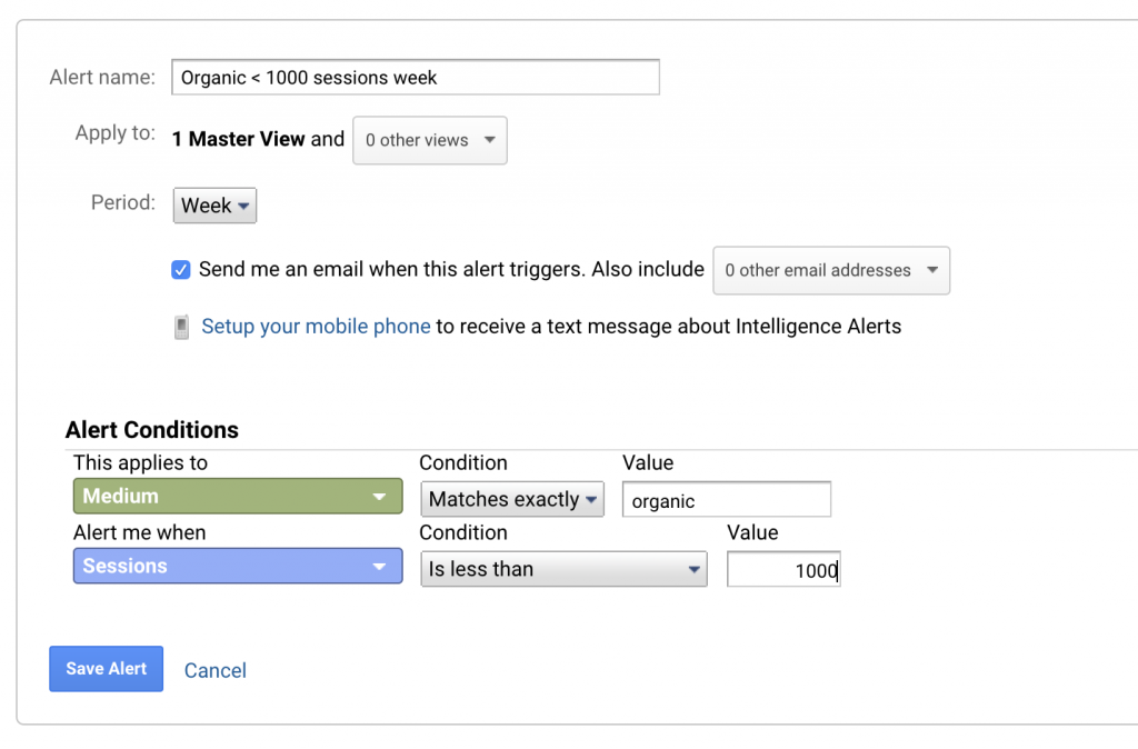 Google Analytics Custom Alerts Organic