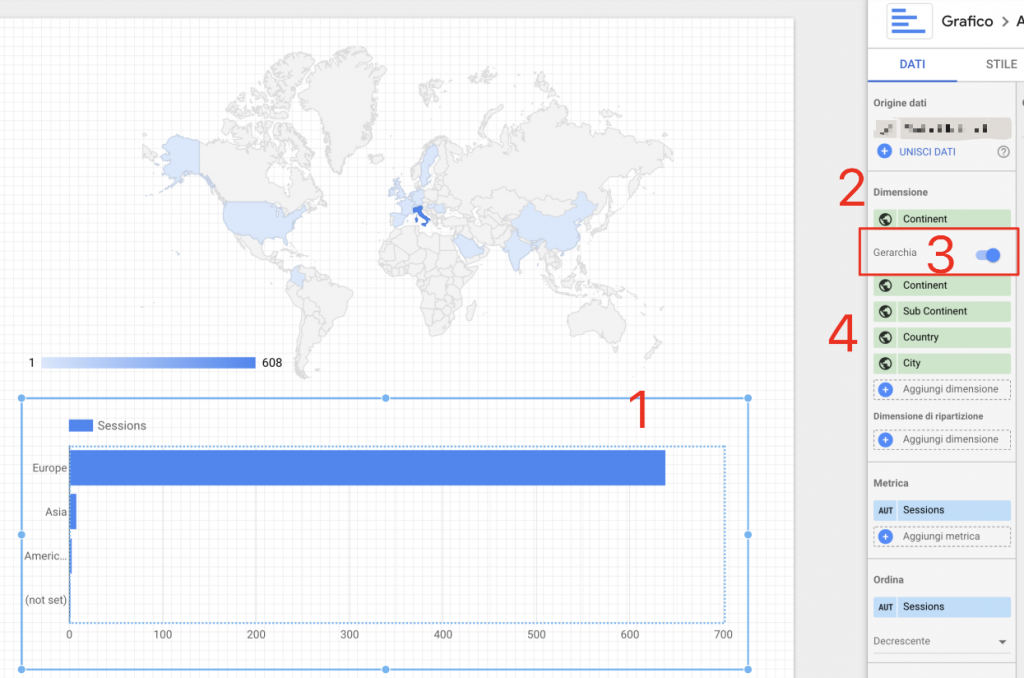 Google Data Studio Hierarchy