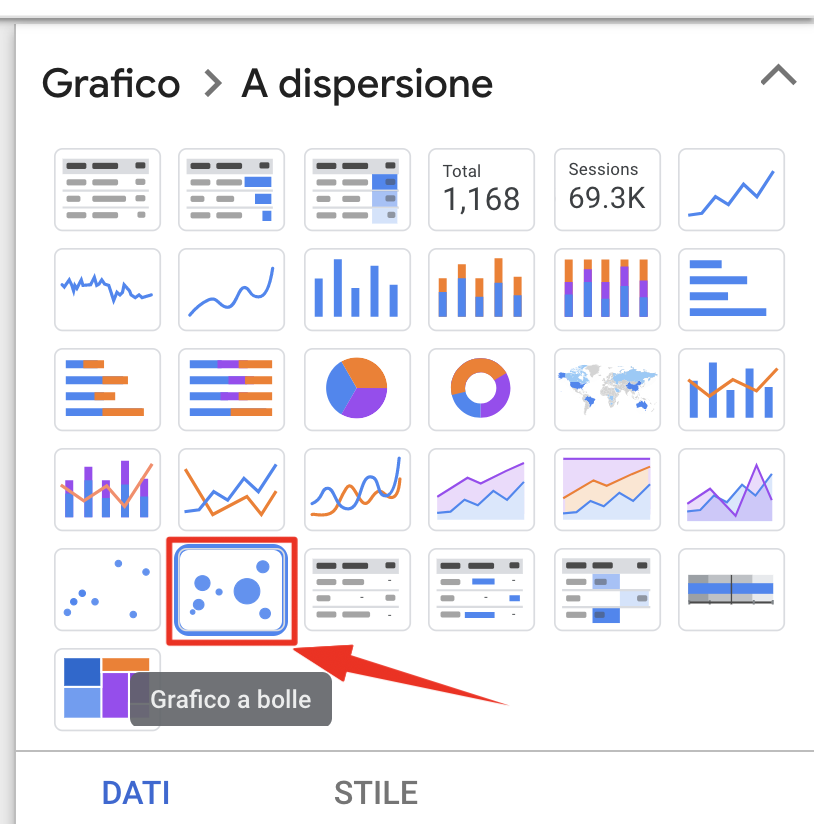 Bubble scatterplot google data studio