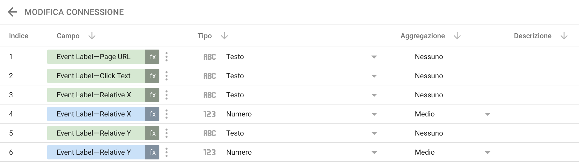 Custom Fields Google Data Studio