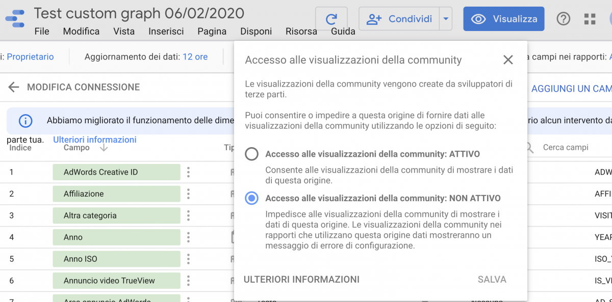 Community Visualizations in Google Data Studio: Javascript e CSS