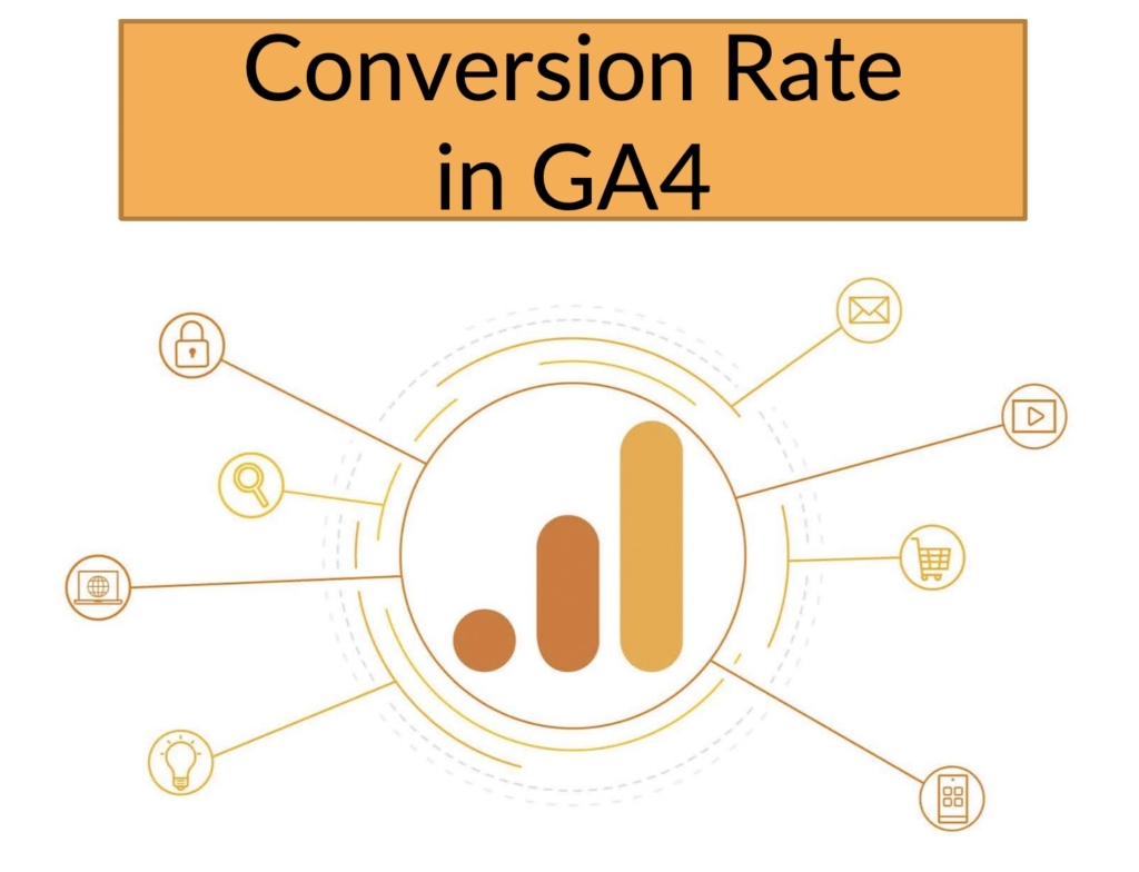 GA4 Conversion Rate