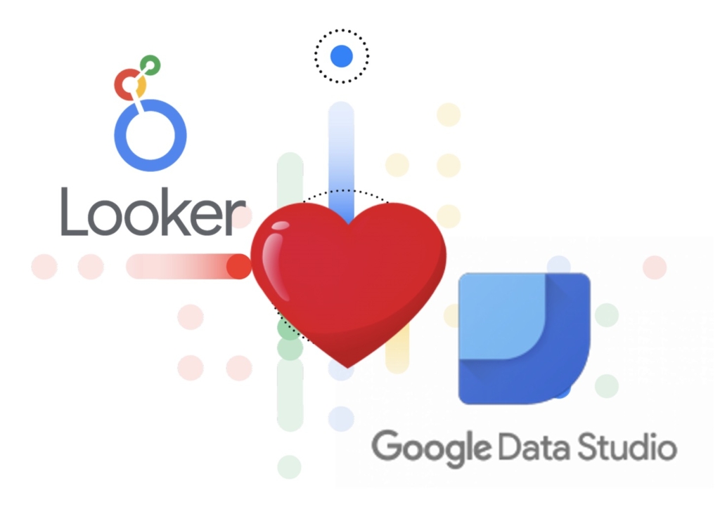 Looker and data studio integration