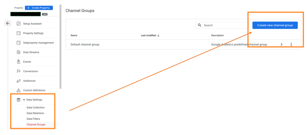 Custom Channel Groups GA4